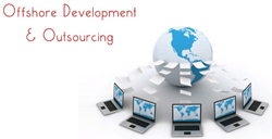 Outsource Company India