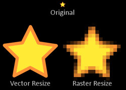 Raster to Vector Conversion 