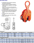Technical Publication Services Technical Publication Services;